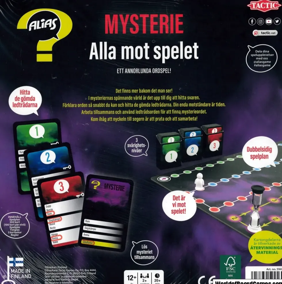 Alla mot spelet Alias