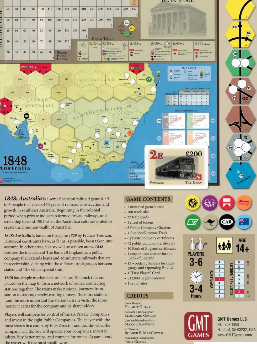 1848: Australia