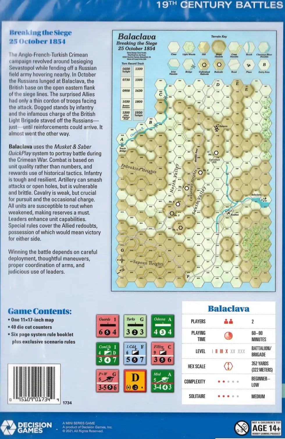 Balaclava: Breaking the siege 25 October 1854