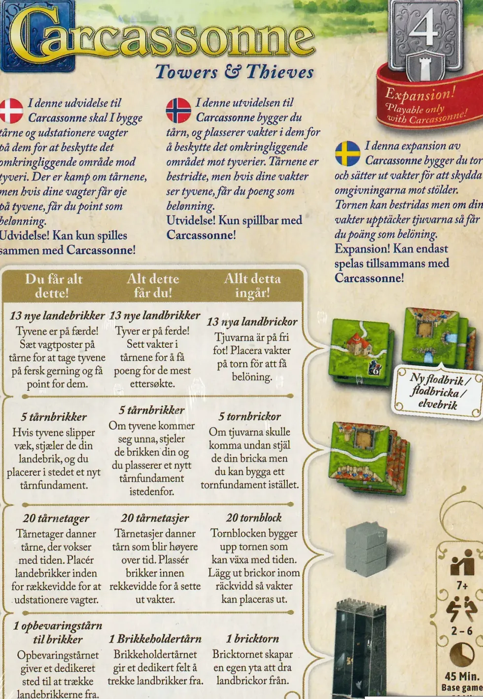 Carcassonne: Expansion 4 - Towers & Thieves (SVE)