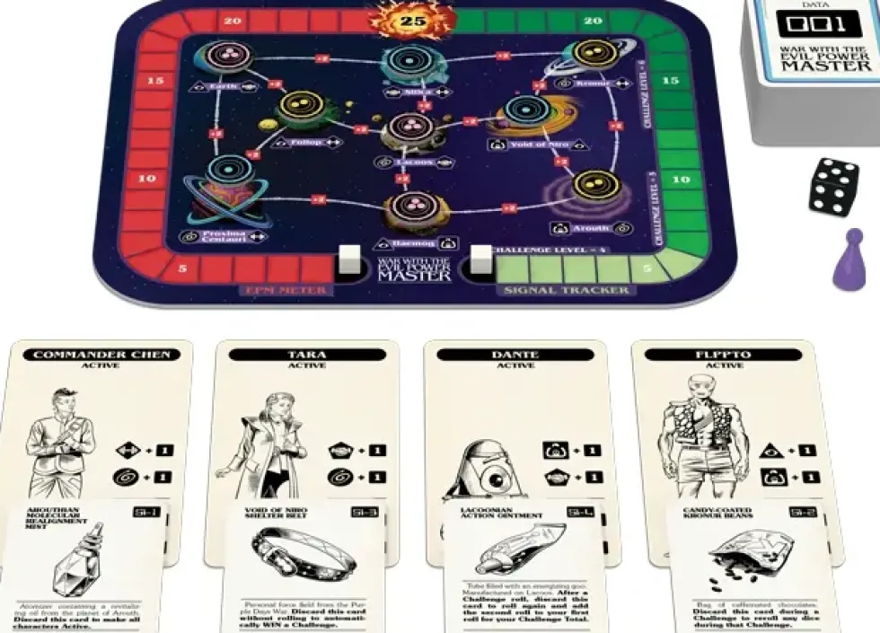 Choose Your Own Adventure: War with the Evil Power Master
