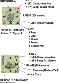 Combat Infantry: WestFront 1944-45
