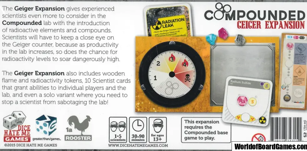 Compounded: Geiger (Exp.)