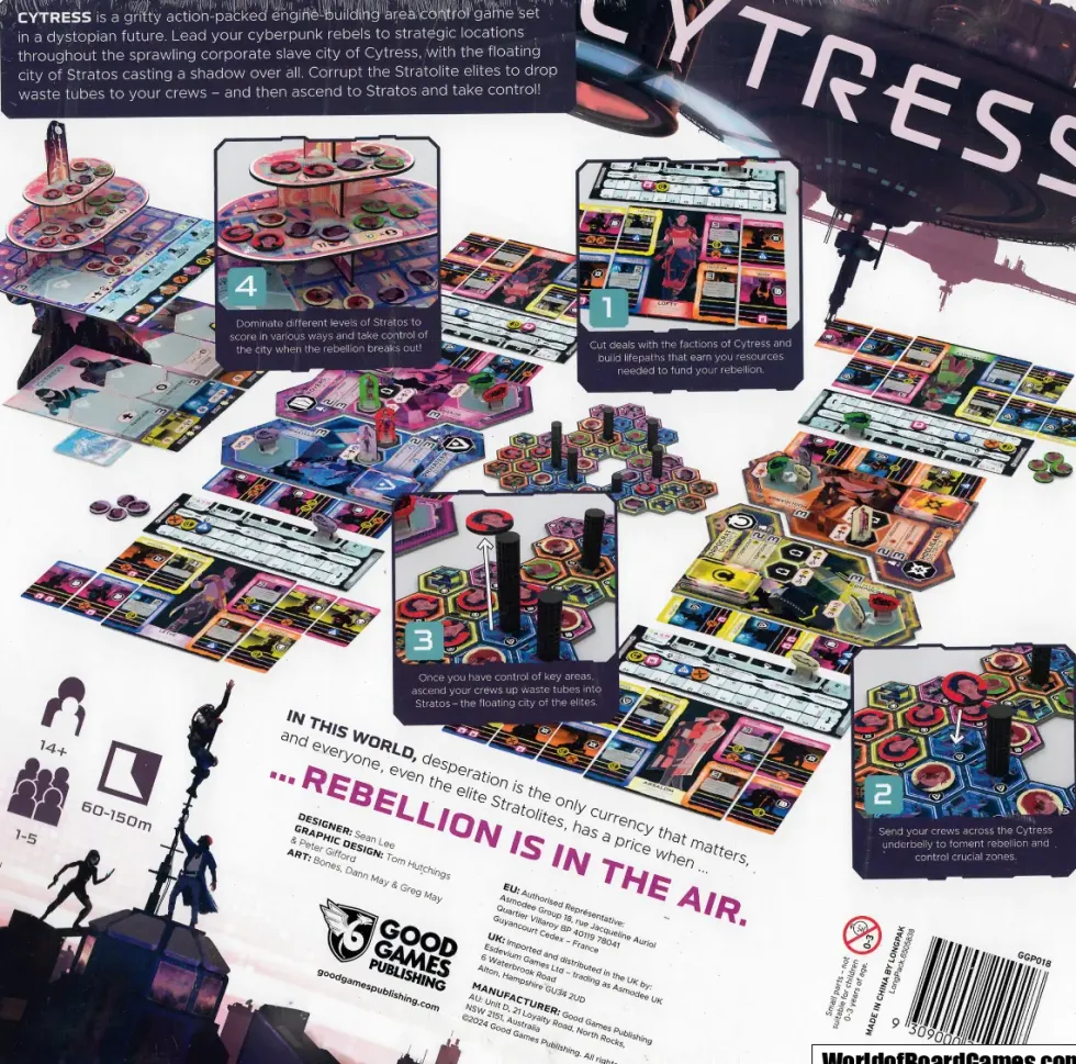 Cytress