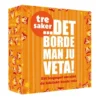 Det borde man ju veta! - Tre saker