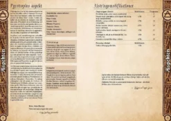 EON IV: Magi - Pyrotropi