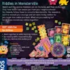 Exit Kids: Riddles in Monsterville (ENG)