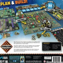 Foundations of Metropolis