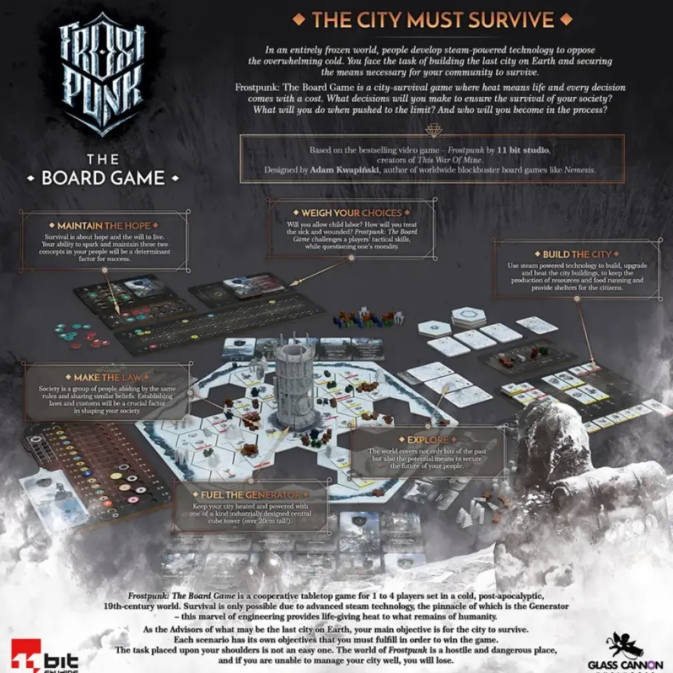 Frostpunk: The Board Game