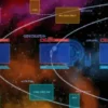 Galactic Strike Force - Galactic Playmat