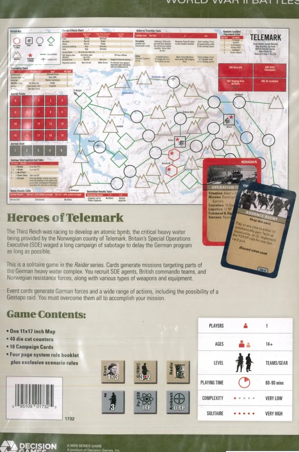 Heroes of Telemark: Commando Raids in Norway, 1942-43