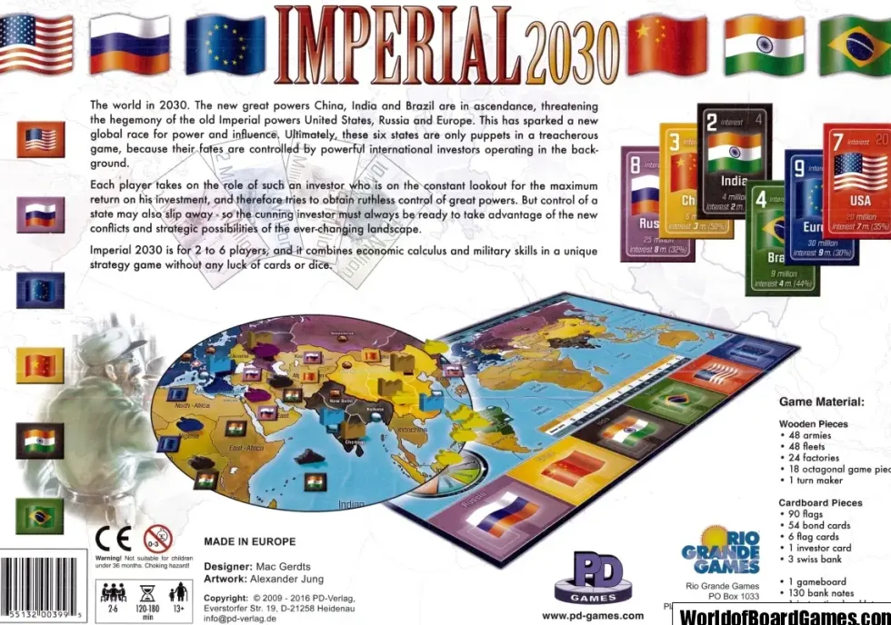 Imperial 2030