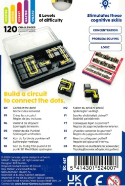 IQ Circuit (SVE)