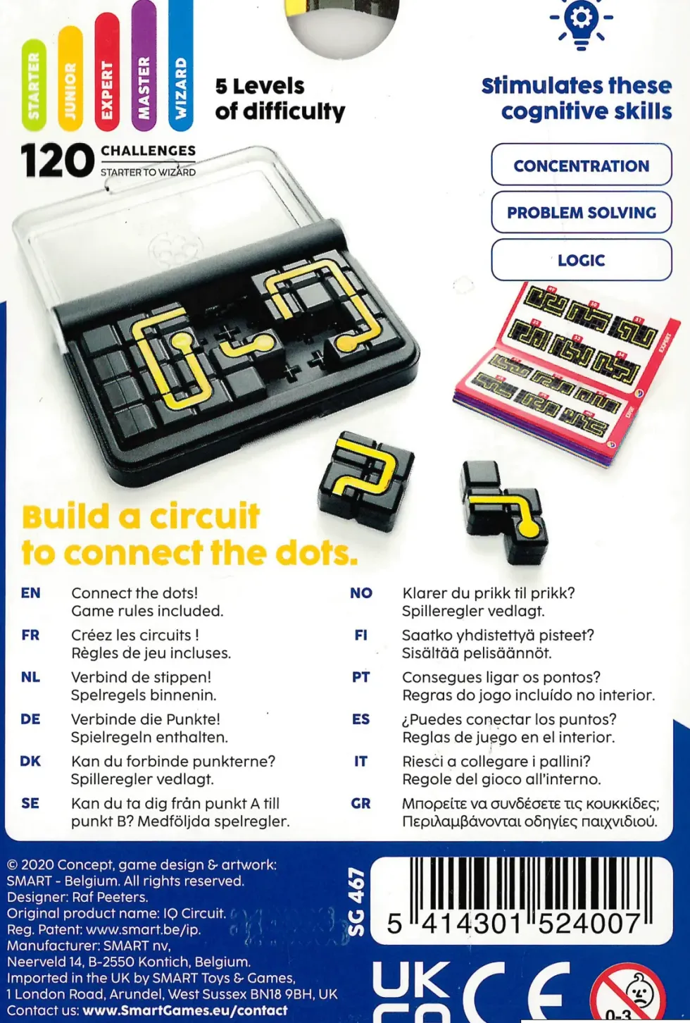 IQ Circuit (SVE)