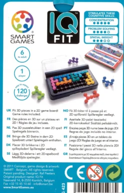 IQ Fit (SVE)