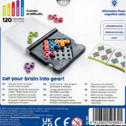 IQ Gears (SVE)