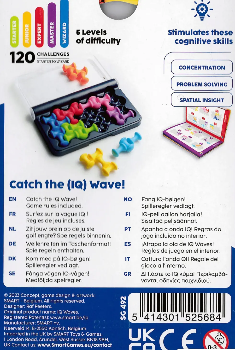 IQ Waves (SVE)