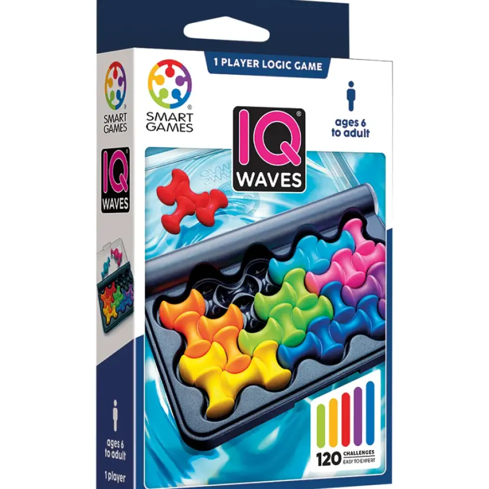IQ Waves (SVE)