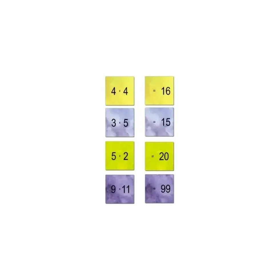 Multiplikationsmemo