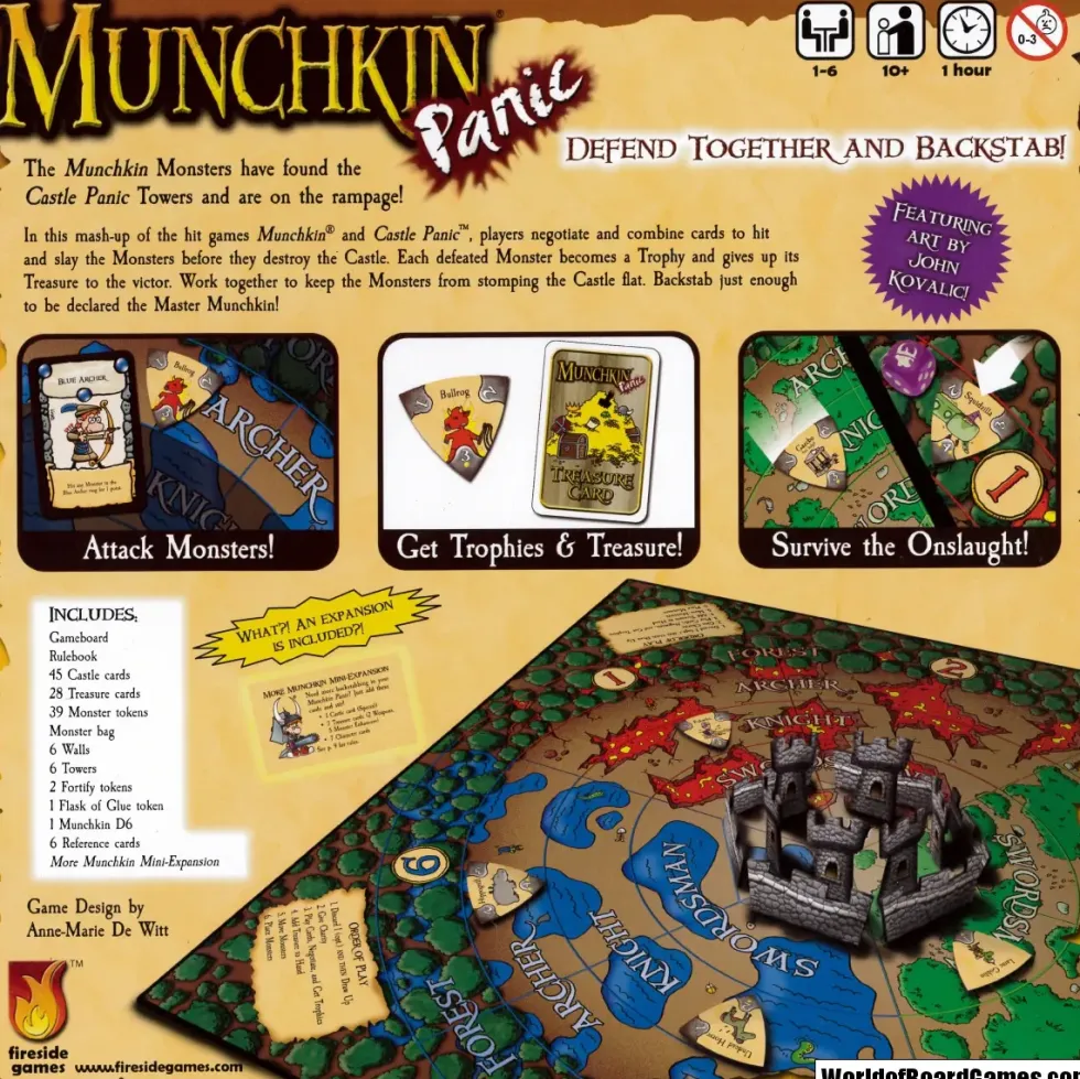 Munchkin Panic