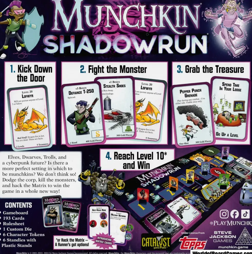 Munchkin Shadowrun