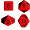 Opaque - Red/Black - Dice Set