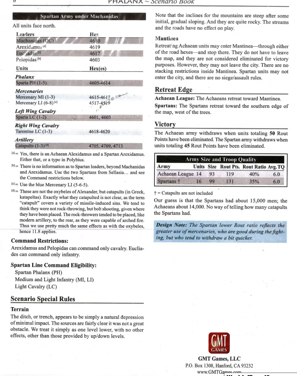 Phalanx: Great Battles of Alexander Module (Exp.)