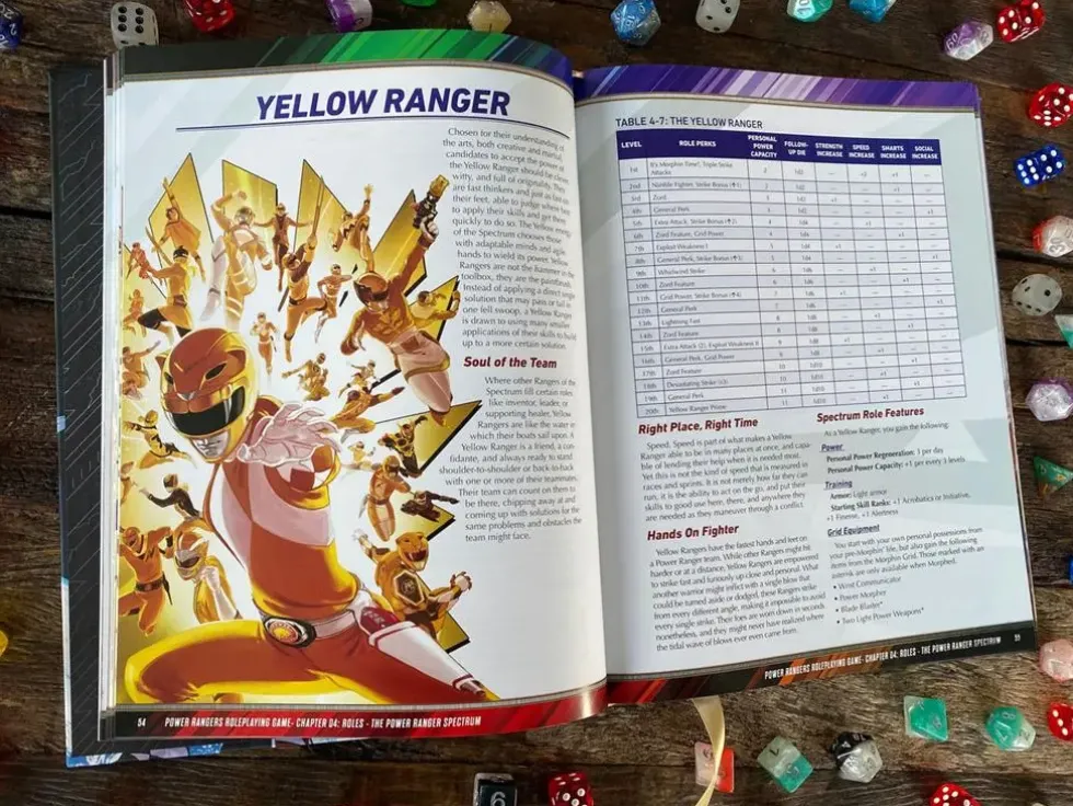 Power Rangers RPG: Core Rulebook