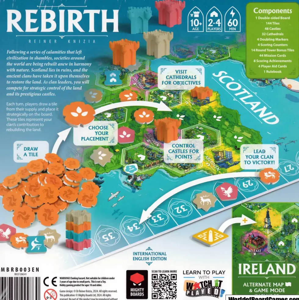 Rebirth