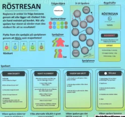 Röstresan