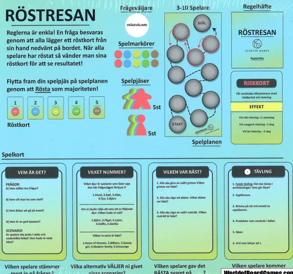 Röstresan