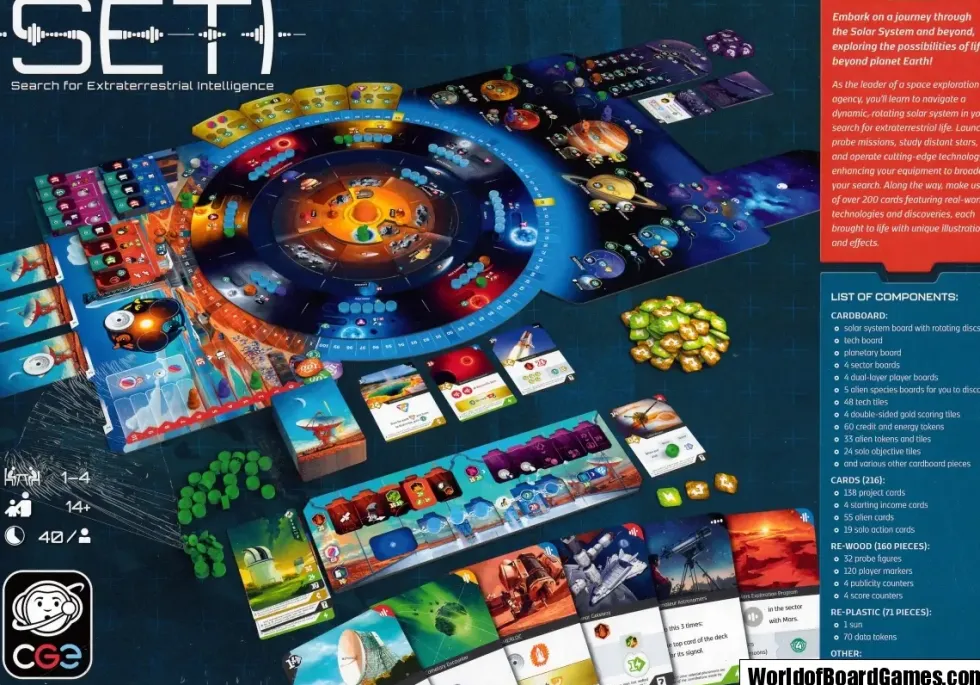 SETI: Search for Extraterrestrial Intelligence