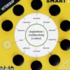 Smart10: Frågekort - Vetenskap (Extra frågor) (Exp.)