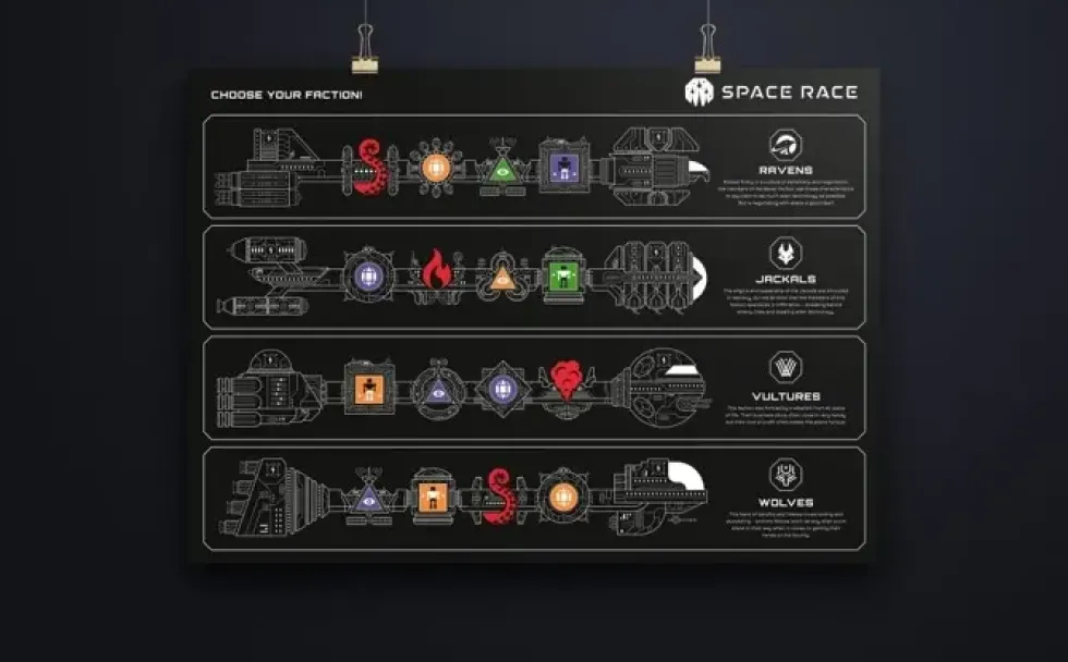 Space Race