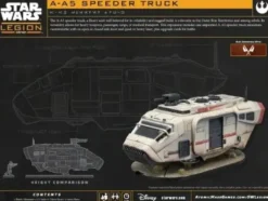 Star Wars: Legion - A-A5 Speeder Truck (Exp.)