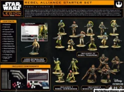 Star Wars: Legion - Rebel Alliance Starter Set