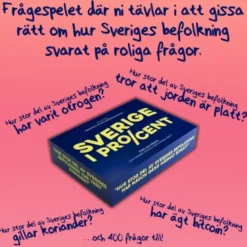 Sverige i procent