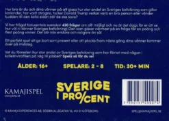Sverige i procent