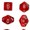 Translucent - Red - Dice Set