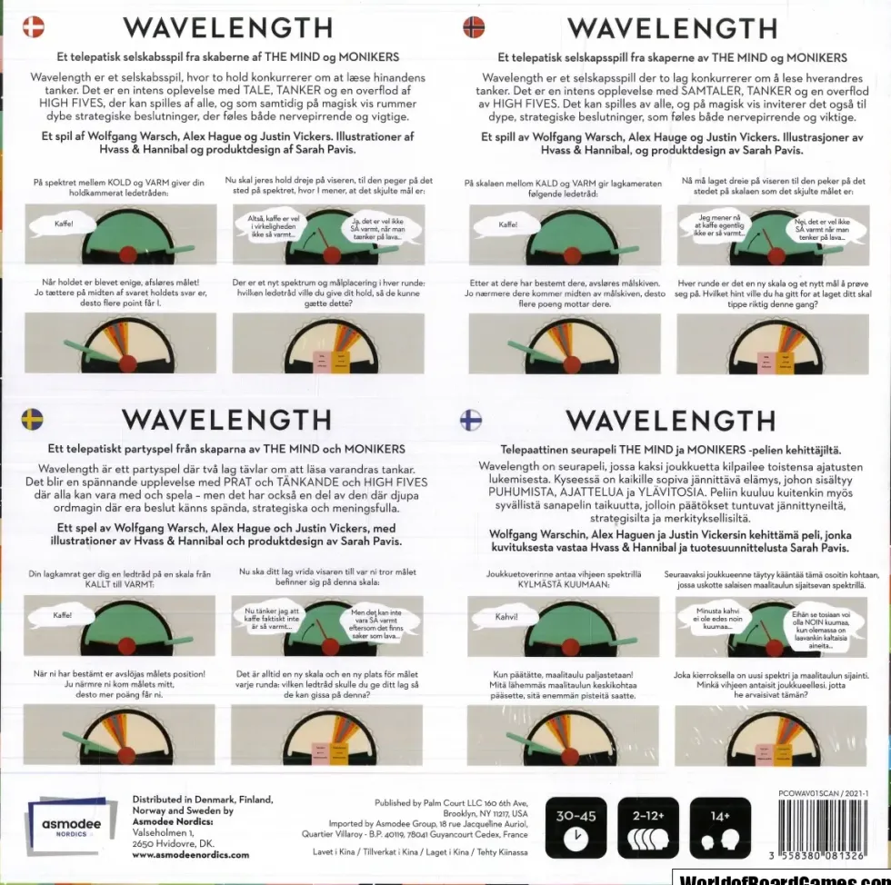 Wavelength (SVE)
